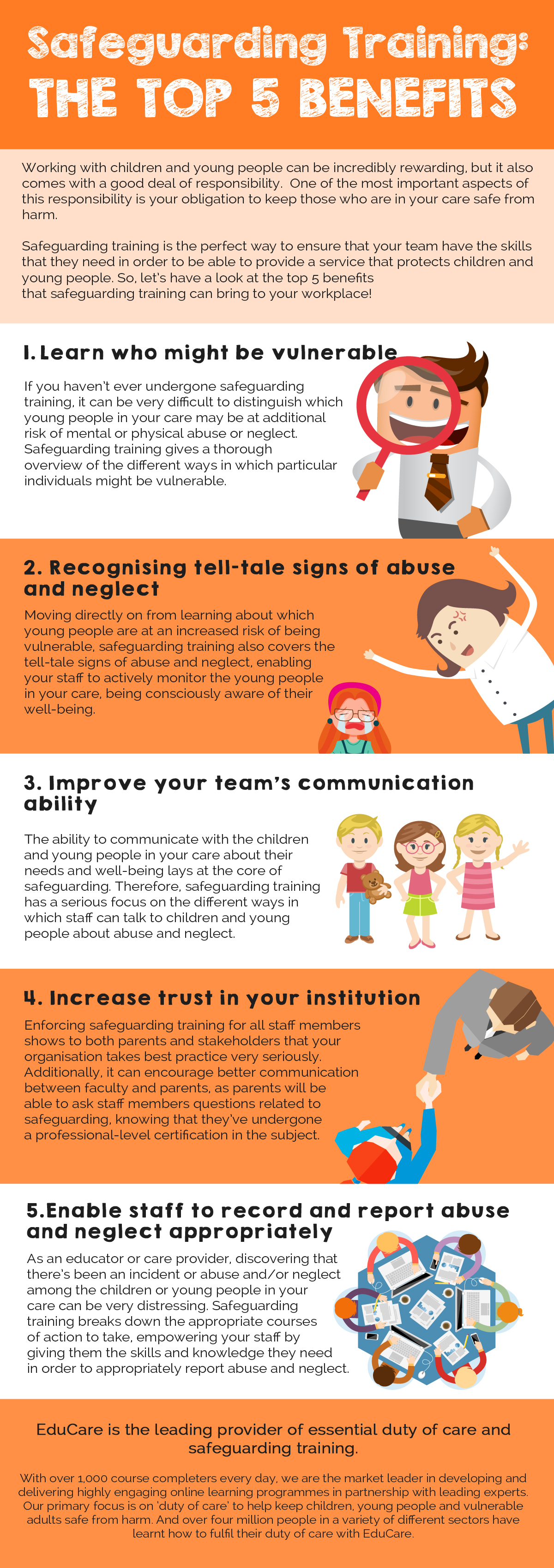 Safeguarding Training: The Top 5 Benefits | EduCare - Online Training